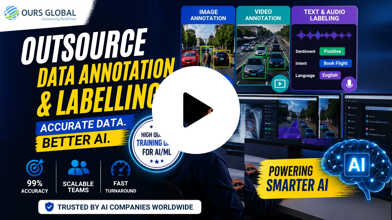 Outsource Data Annotation Services