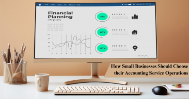 How Small Businesses Should Choose their Accounting Service Operations