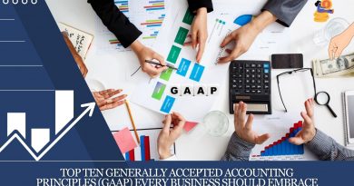 Top Ten Generally Accepted Accounting Principles (GAAP) Every Business Should Embrace