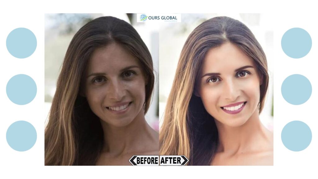 Why Photo Editing is Important