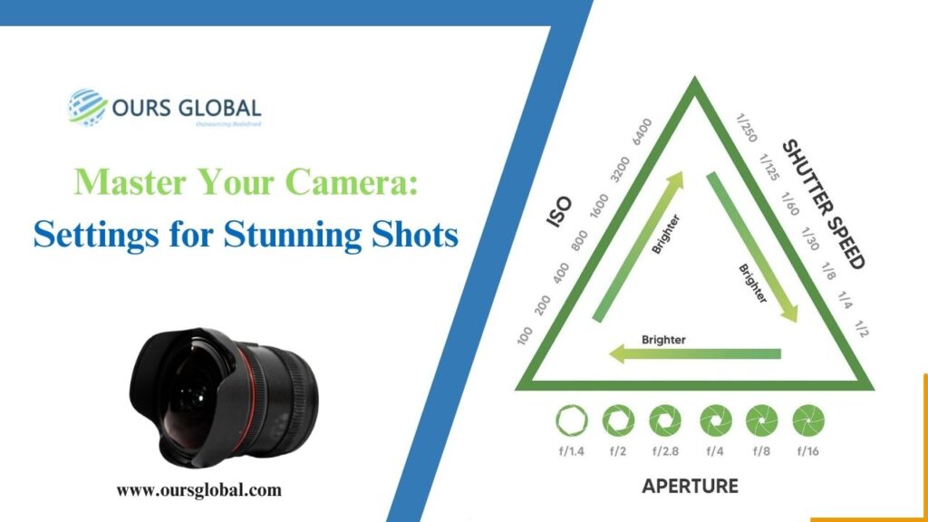 Master Your Camera: Settings for Stunning Shots