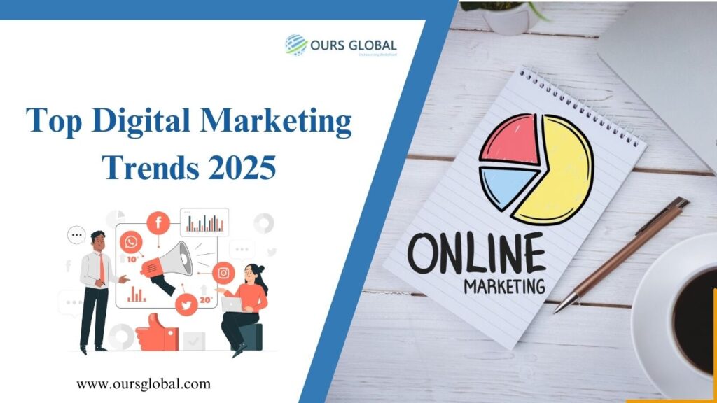 Top Digital Marketing Trends 2025