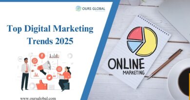 Top Digital Marketing Trends 2025
