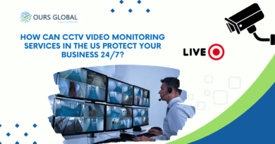 How Can CCTV Video Monitoring Services in the US Protect Your Business 24/7?