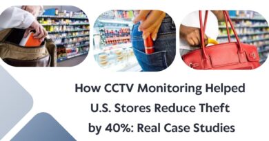 How CCTV Monitoring Helped U.S. Stores Reduce Theft by 40%: Real Case Studies