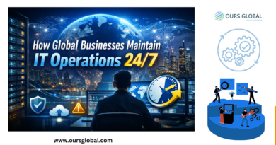 How Global Businesses Maintain IT Operations 24/7