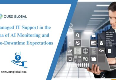 Managed IT Support in the Era of AI Monitoring and Zero-Downtime Expectations
