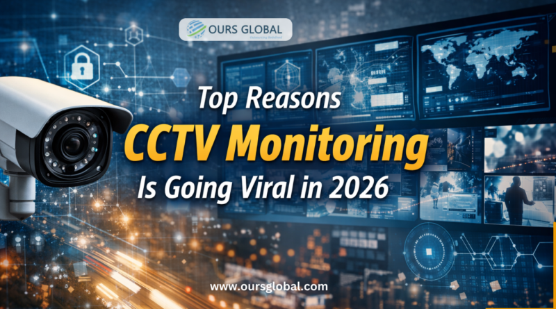 Top Reasons CCTV Monitoring Is Going Viral in 2026