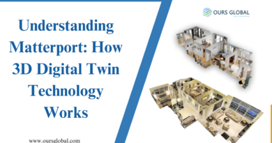 Understanding Matterport: How 3D Digital Twin Technology Works