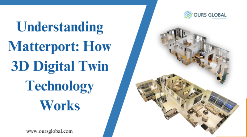 Understanding Matterport: How 3D Digital Twin Technology Works