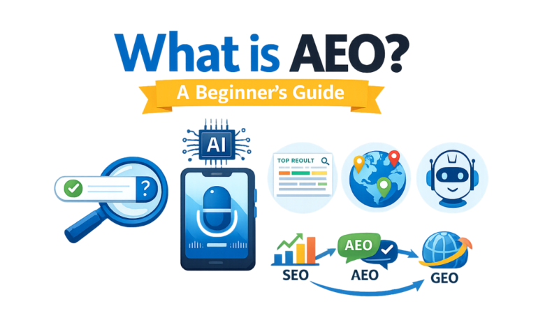 What is AEO? A Beginner’s Guide