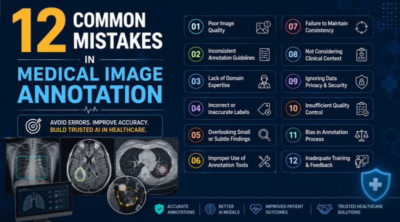 12 Common Mistakes in Medical Image Annotation