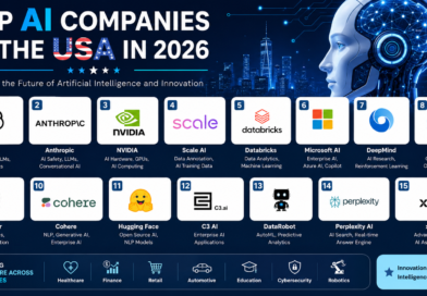 Top AI Companies in the USA in 2026