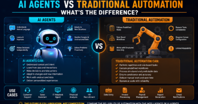 AI Agents vs Traditional Automation: What's the Difference?