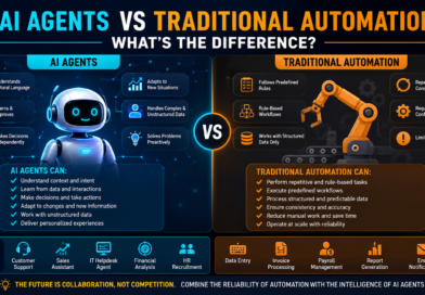 AI Agents vs Traditional Automation: What's the Difference?