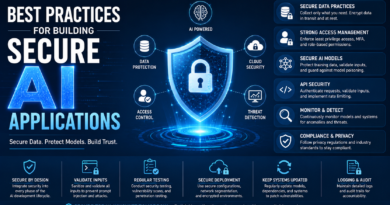 Best Practices for Building Secure AI Applications