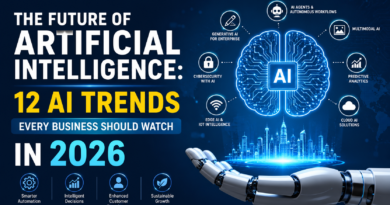 The Future of Artificial Intelligence: 12 AI Trends Every Business Should Watch in 2026