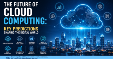 The Future of Cloud Computing: Key Predictions Shaping the Digital World
