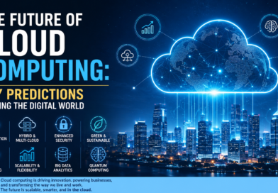 The Future of Cloud Computing: Key Predictions Shaping the Digital World