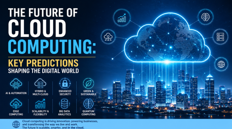 The Future of Cloud Computing: Key Predictions Shaping the Digital World