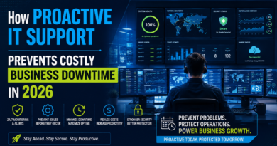 How Proactive IT Support Prevents Costly Business Downtime in 2026