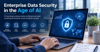 Why Responsible AI Matters for Businesses