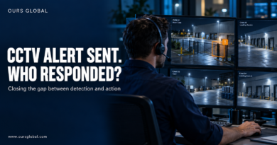CCTV Monitoring: Who Responds After the Alert?